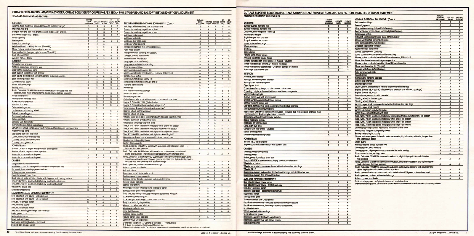 n_1986 Oldsmobile Mid Size (1)-40-41.jpg